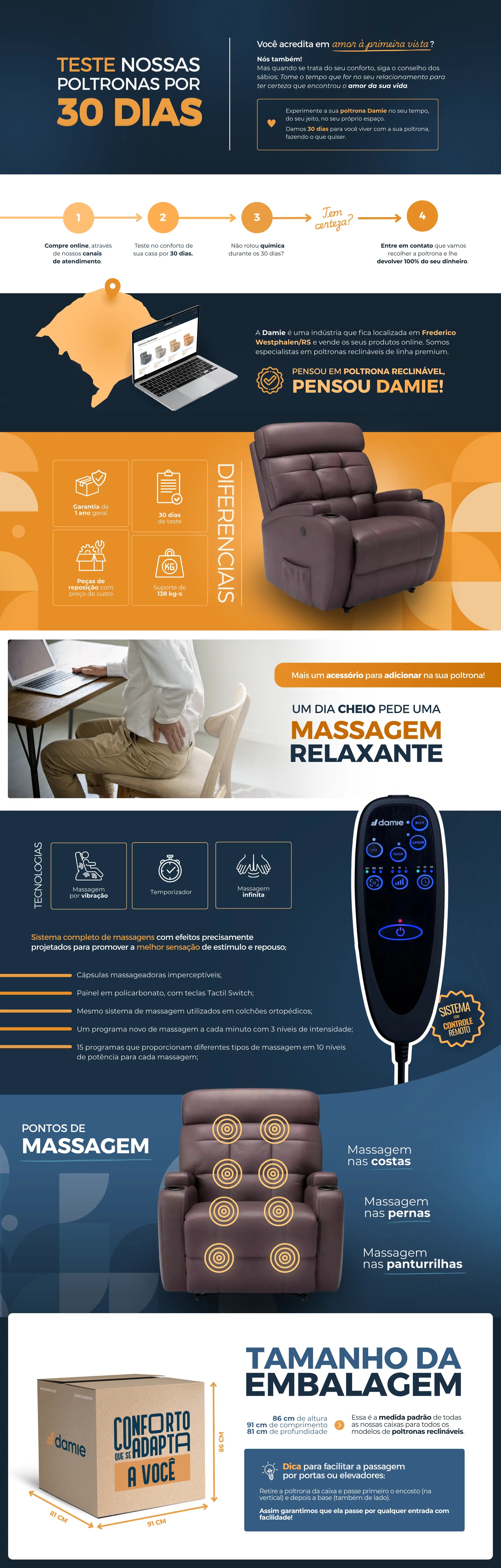 Poltrona com Elevação (Lift) — principais recursos