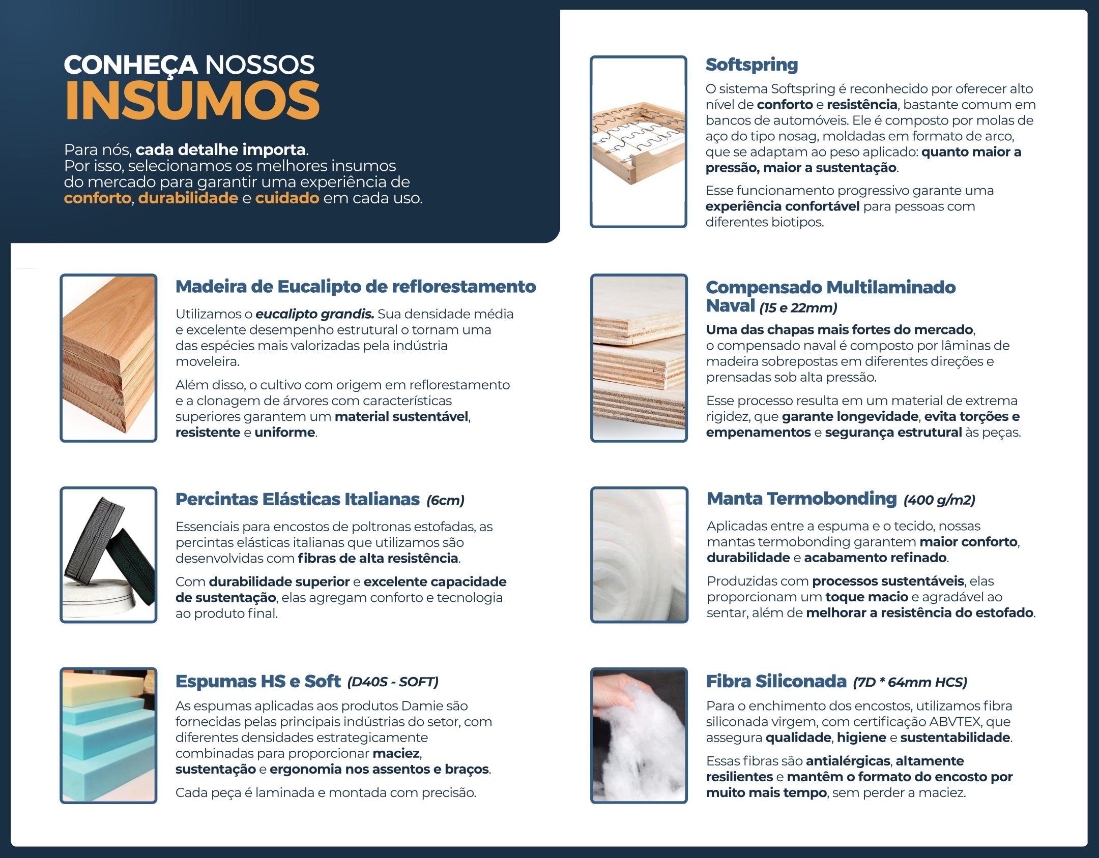 Insumos e materiais Damie