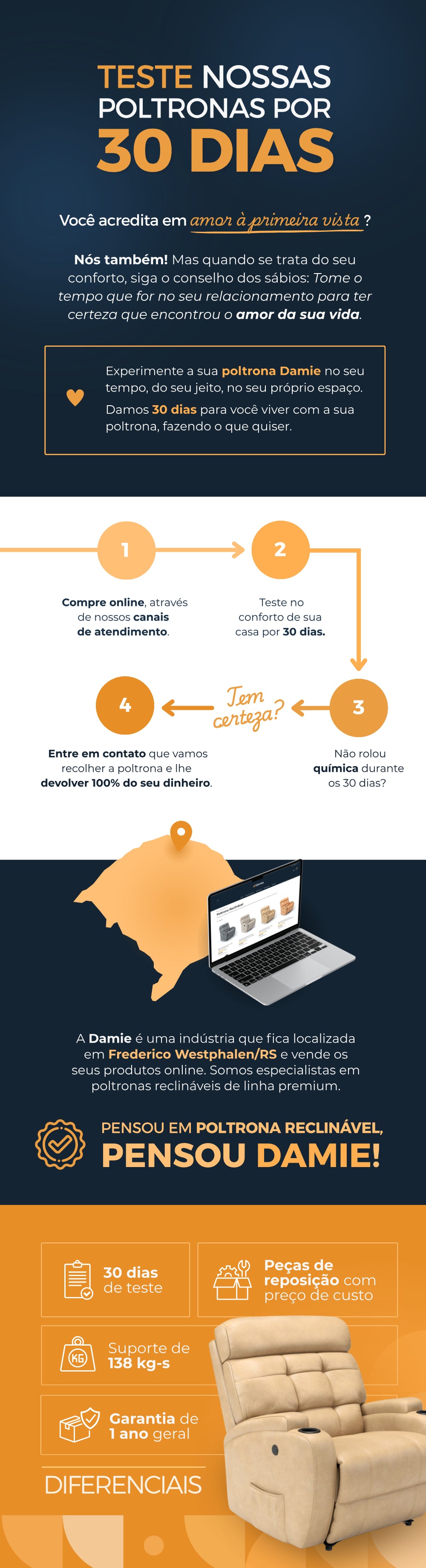 Elétrica Fixa — Parte 1