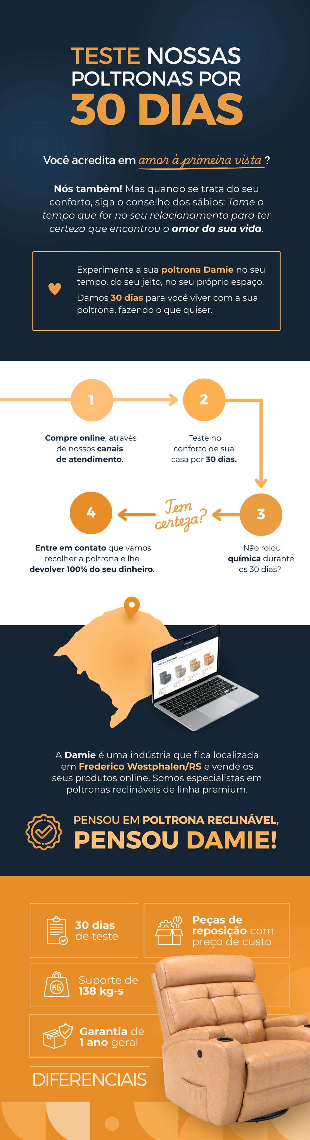 Giro e Balanço — Parte 1