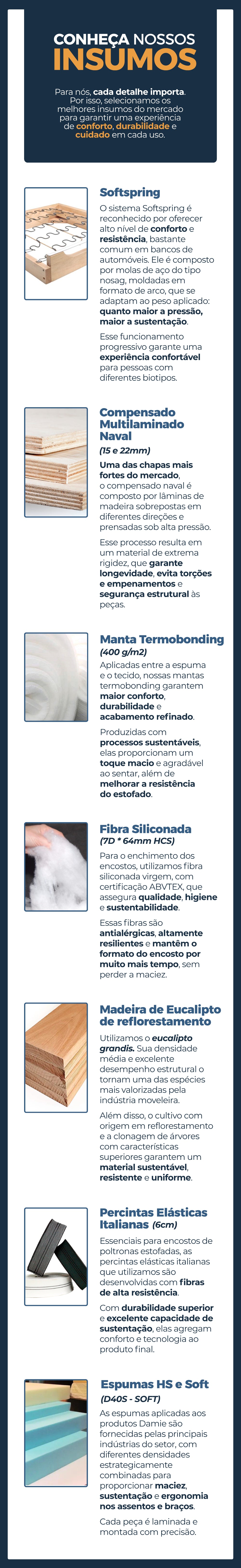 Insumos e materiais Damie