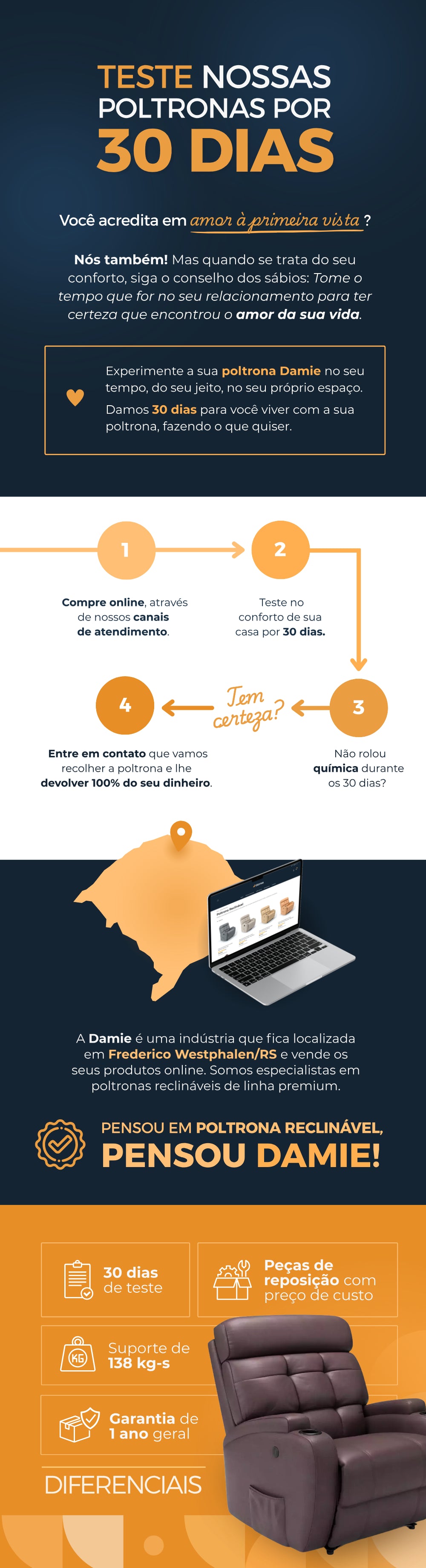 Poltrona Lift — Parte 1